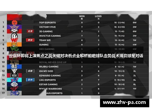 世俱杯即将上演焦点之战关键对决看点全解析前瞻球队走势战术博弈球星对话
