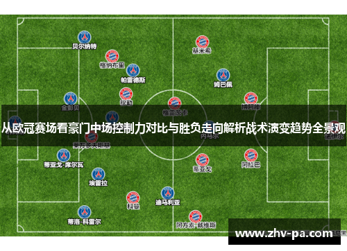从欧冠赛场看豪门中场控制力对比与胜负走向解析战术演变趋势全景观
