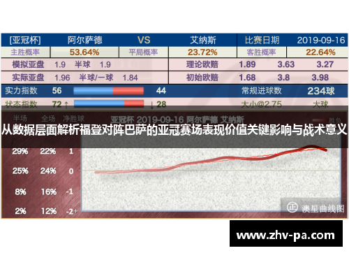 从数据层面解析福登对阵巴萨的亚冠赛场表现价值关键影响与战术意义
