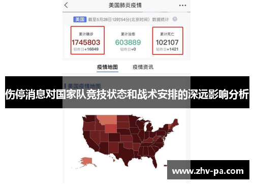 伤停消息对国家队竞技状态和战术安排的深远影响分析