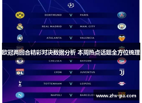 欧冠两回合精彩对决数据分析 本周热点话题全方位梳理