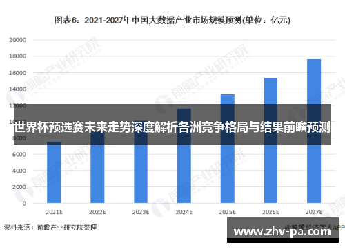 世界杯预选赛未来走势深度解析各洲竞争格局与结果前瞻预测