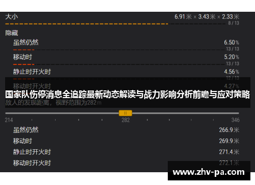 国家队伤停消息全追踪最新动态解读与战力影响分析前瞻与应对策略