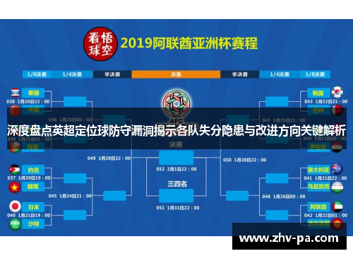 深度盘点英超定位球防守漏洞揭示各队失分隐患与改进方向关键解析