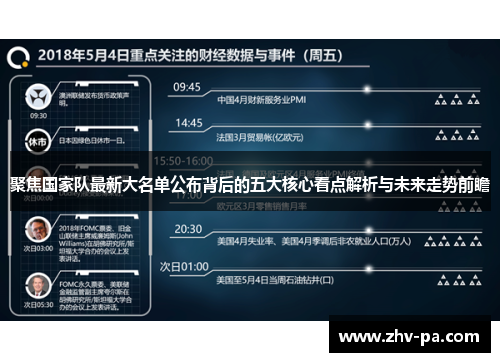 聚焦国家队最新大名单公布背后的五大核心看点解析与未来走势前瞻