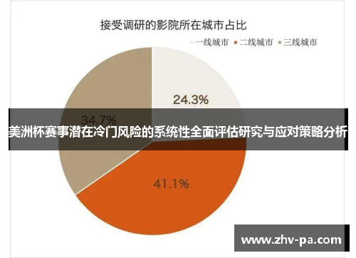 美洲杯赛事潜在冷门风险的系统性全面评估研究与应对策略分析