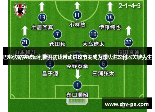 巴顿边路突破犀利撕开防线带动进攻节奏成为球队进攻利器关键先生