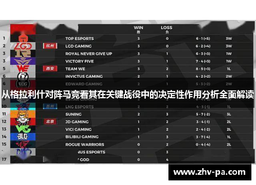 从格拉利什对阵马竞看其在关键战役中的决定性作用分析全面解读