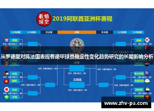 从罗德里对阵法国表现看德甲球员稳定性变化趋势研究的长期影响分析