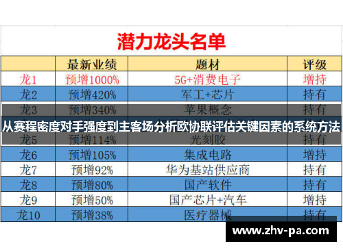 从赛程密度对手强度到主客场分析欧协联评估关键因素的系统方法