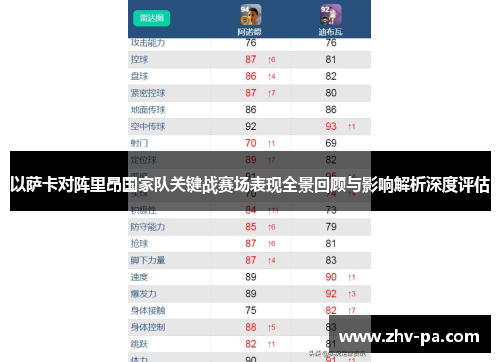 以萨卡对阵里昂国家队关键战赛场表现全景回顾与影响解析深度评估