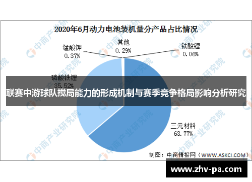 联赛中游球队搅局能力的形成机制与赛季竞争格局影响分析研究